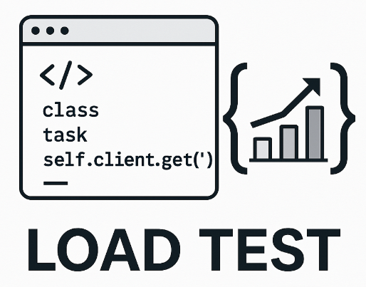 Locust installation load testing with performance configuration qa debug
