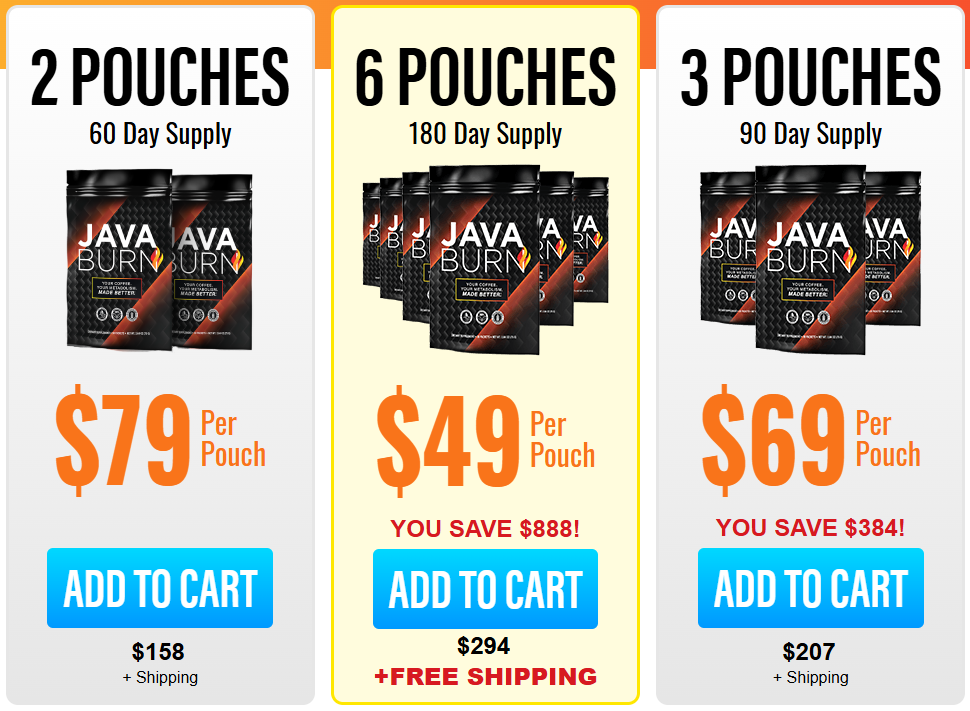 Java Burn review options coffee